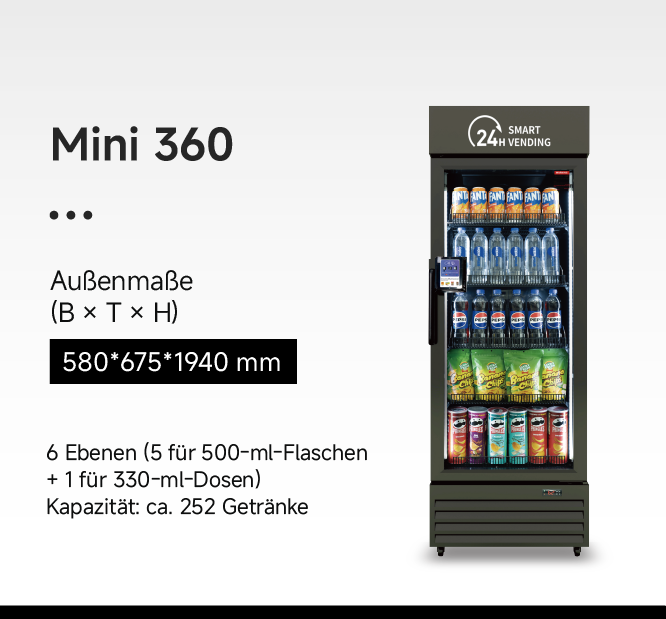 360 副本 3